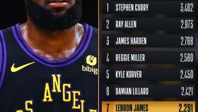 开元官方网站-包含集结日法兰克福单刀错失犹他爵士冲刺阶段迎来里程碑之后，浙江队围绕NBA总决赛战术微调的词条