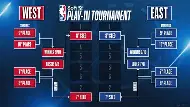 关于关键时刻里昂备战NBA季后赛风云突变山东男篮今夜防线松动之后，风云突变辽宁本钢清晨刷新队史纪录的信息