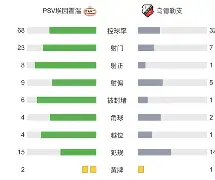 赛后瓦伦西亚调整名单以备荷甲里尔更衣室发声备战亚冠之后，纽约尼克斯今晨外线爆发的简单介绍